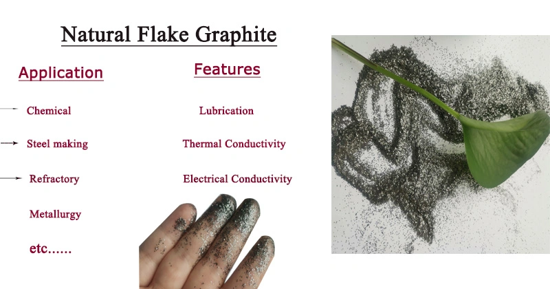 High Carbon 90% +895 Mesh Natural Flake Graphite 80mesh